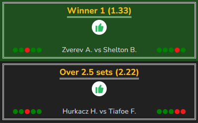 Alexander Zverev vs Ben Shelton betting tip