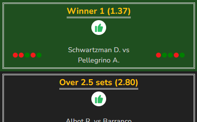 Diego Schwartzman vs Andrea Pellegrino betting tip