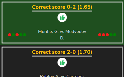 Gael Monfils vs Daniil Medvedev betting tip