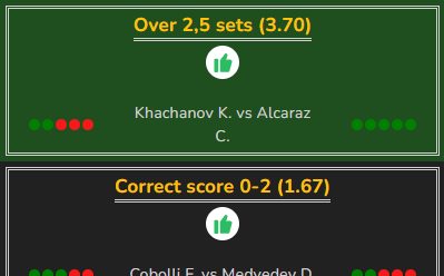 Karen Khachanov vs Carlos Alcaraz betting tip