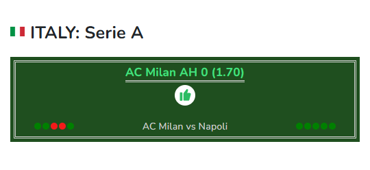 AC Milan vs Napoli