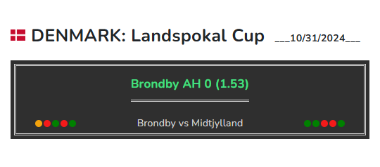 Brondby vs Midtjylland