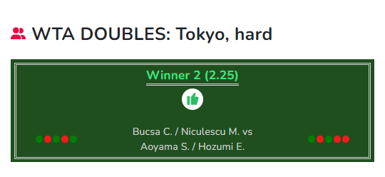 Bucsa / Niculescu vs Aoyama / Hozumi