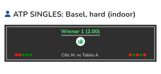 Cilic vs Tabilo