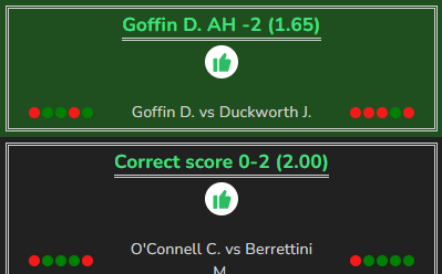 David Goffin vs James Duckworth betting tip