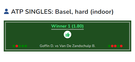 Goffin vs Van De Zandschulp