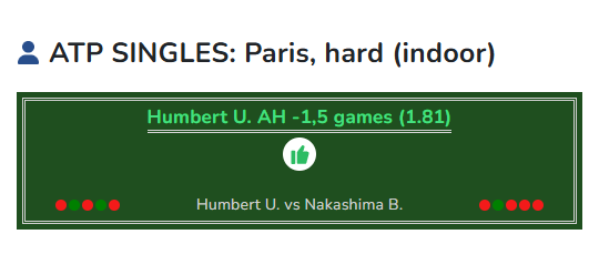 Humbert vs Nakashima