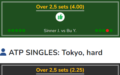 Jannik Sinner vs Yunchaokete Bu betting tip