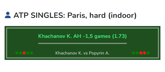 Khachanov vs Popyrin