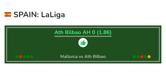 Mallorca vs Ath Bilbao