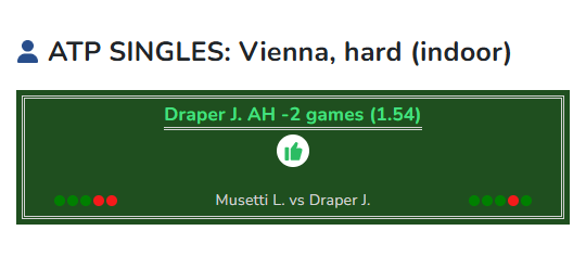 Musetti vs Draper