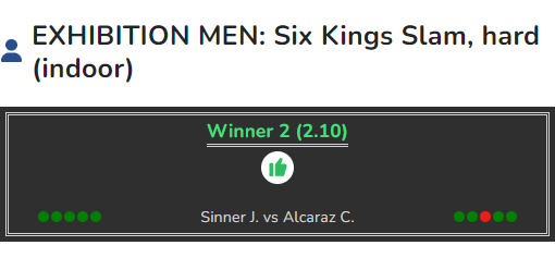 Sinner vs Alcaraz