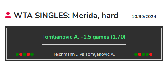 Teichmann vs Tomljanovic