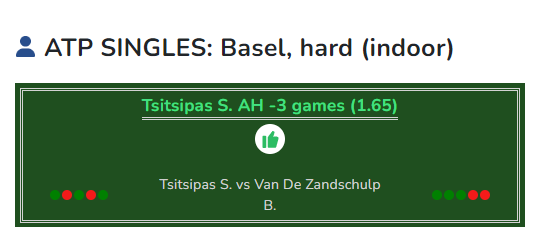 Tsitsipas vs Van De Zandschulp betting tip