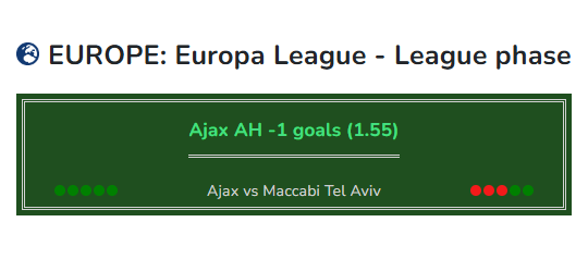 Ajax vs Maccabi Tel Aviv