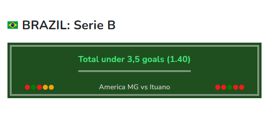 America MG vs Ituano