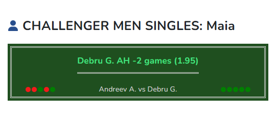 Andreev vs Debru