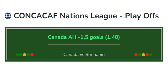 Canada vs Suriname