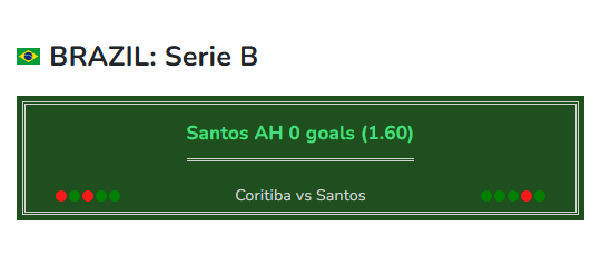 Coritiba vs Santos