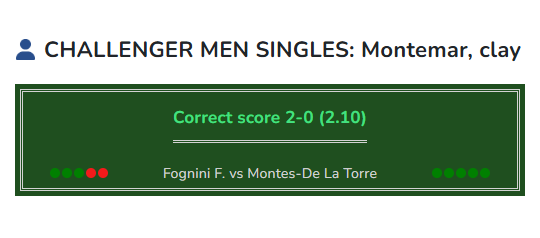 Fognini vs Montes-De La Torre