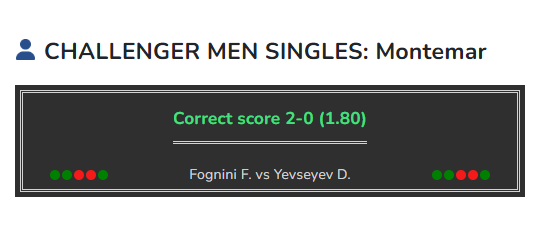 Fognini vs Yevseyev