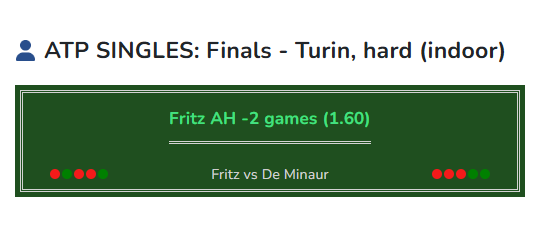 Fritz T. vs De Minaur A.