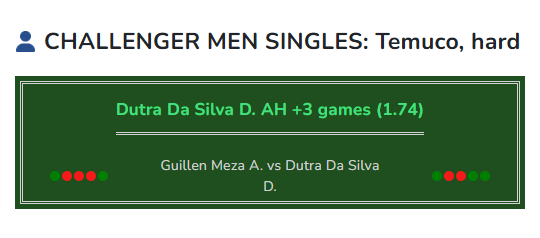 Guillen Meza vs Dutra