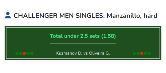 Kuzmanov vs Oliveira