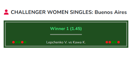 Lepchenko vs Kawa