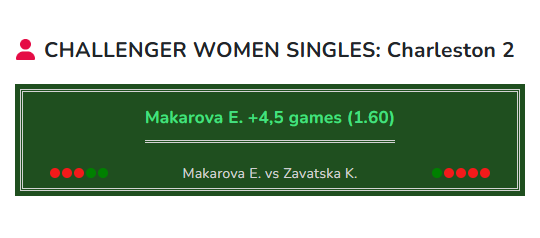 Makarova vs Zavatska