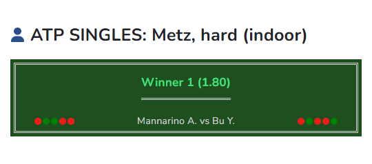 Mannarino vs Bu Y