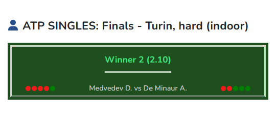 Medvedev vs De Minaur