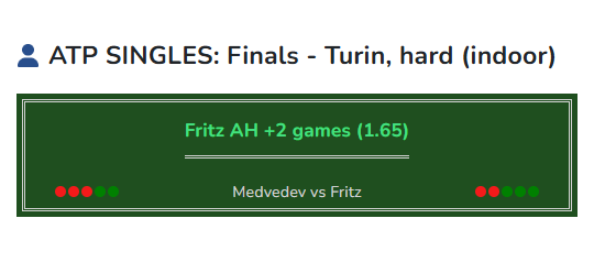 Medvedev vs Fritz