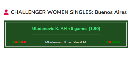 Mladenovic vs Sherif