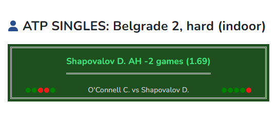 O'Connell vs Shapovalov