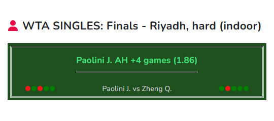 Paolini vs Zheng