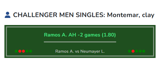 Ramos vs Neumayer