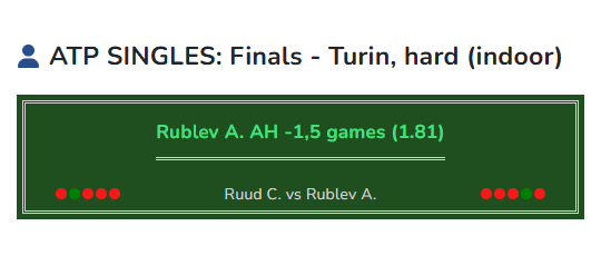 Ruud vs Rublev