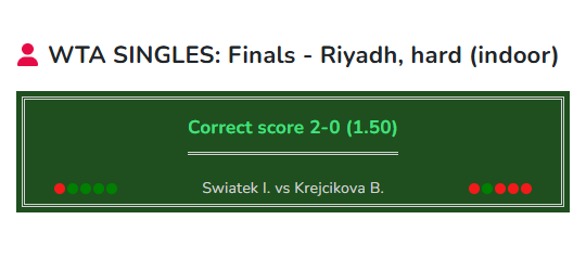 Swiatek vs Krejcikova