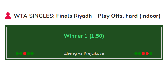 Zheng vs Krejcikova