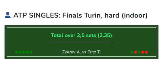 Zverev vs Fritz