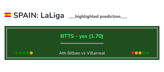 Soccer prediction Ath Bilbao vs Villarreal