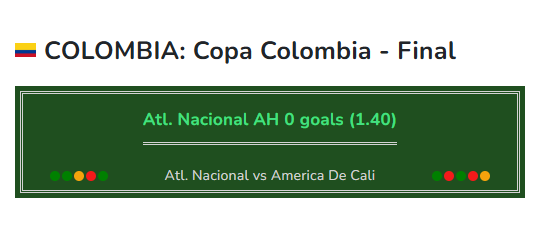 Soccer prediction Atl. Nacional vs America De Cali