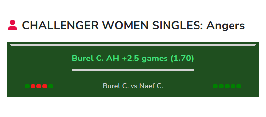 Burel vs Naef