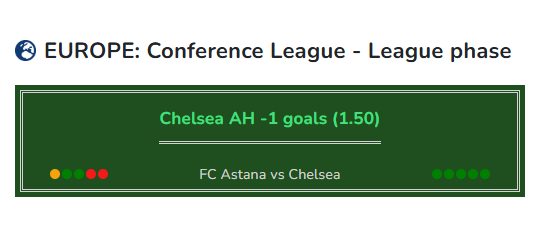 Football prediction FC Astana vs Chelsea