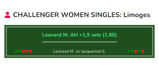 Tennis prediction Leonard vs Jacquemot