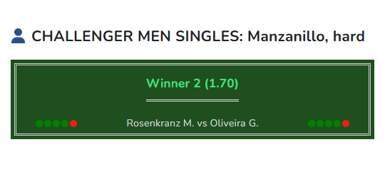 Tennis prediction Rosenkranz vs Oliveira