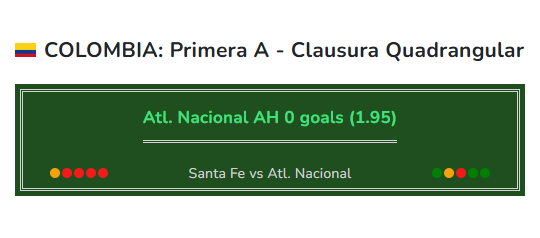 Soccer Prediction Santa Fe vs Atl. Nacional