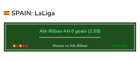 Soccer prediction Alaves vs Ath Bilbao