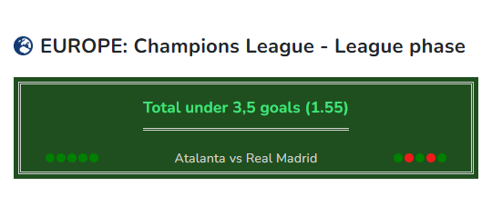 Football prediction Atalanta vs Real Madrid